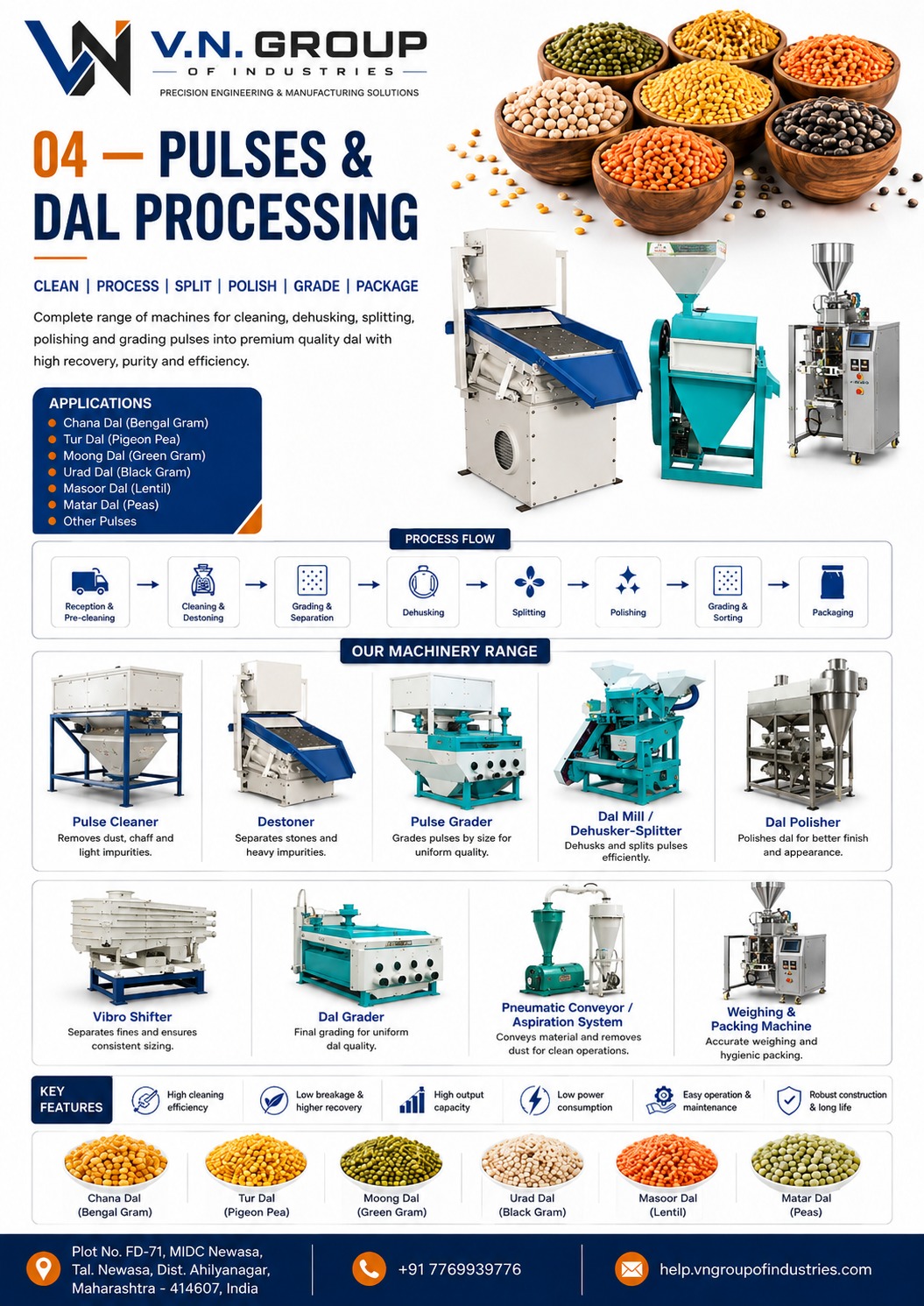 Packaging Machine 4
